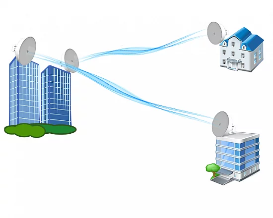 Что такое Wi-Fi мост