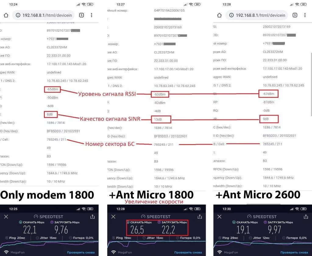 Посмотрите, как работает антенна HiLink Micro 1800 Посмотрите, как работает антенна HiLink Micro 1800