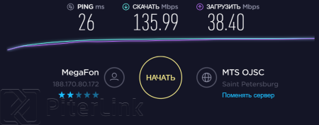 Пикосота Huawei PicoCell