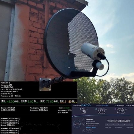 Дальнобойная антенна с облучателем EtherPot LTE11