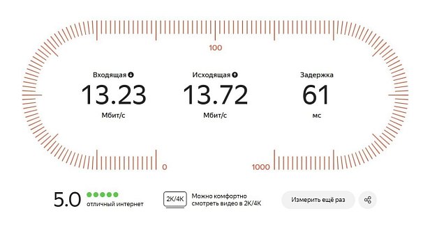 LTE-интернет на промышленном объекте